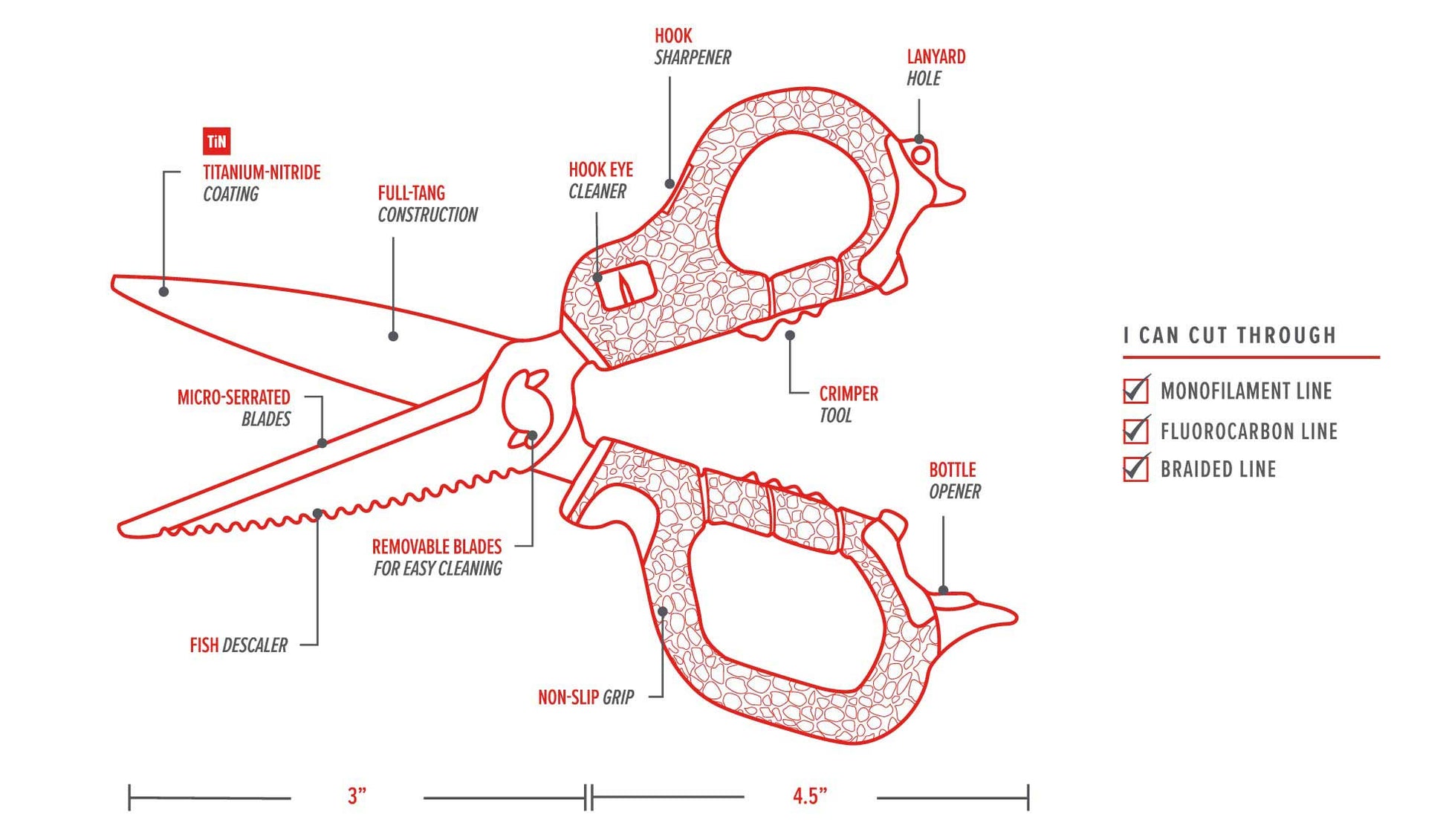 Bubba Medium Shears - Dogfish Tackle & Marine