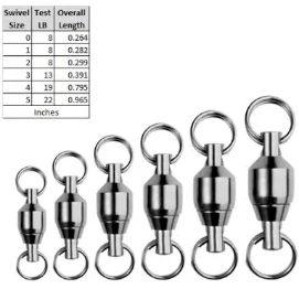 SPRO Ball Bearing Swivel 2 Welded Rings - Dogfish Tackle & Marine