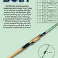 Bull Bay Bolt Spinning Rod - Dogfish Tackle & Marine