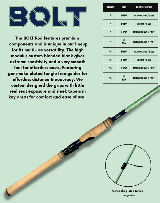 Bull Bay Bolt Spinning Rod - Dogfish Tackle & Marine