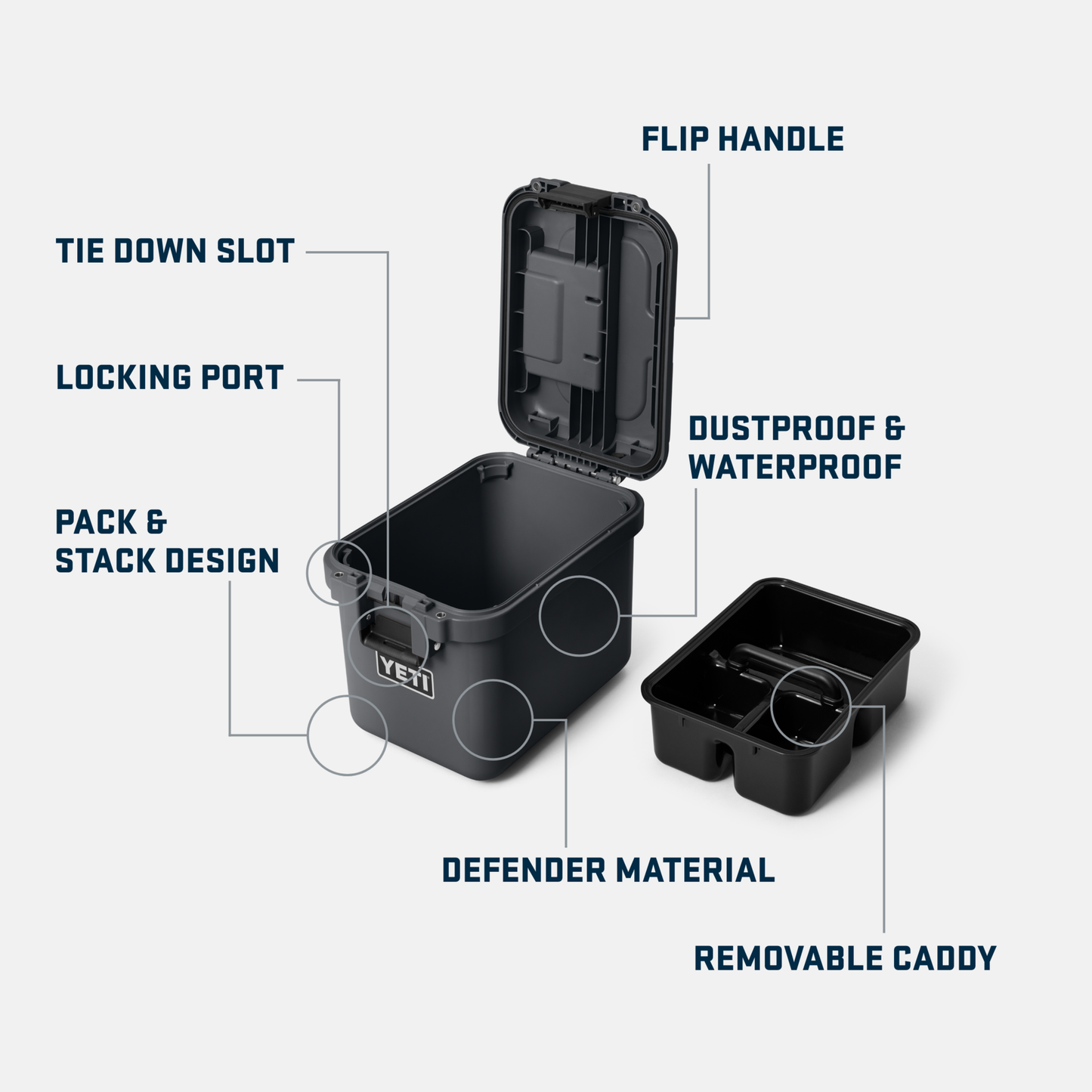 Yeti Loadout Go Box 15 Gear Case Charcoal - Dogfish Tackle & Marine