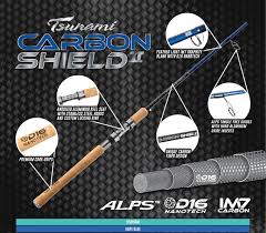 Tsunami Carbon Shield II Spinning Rods - Dogfish Tackle & Marine